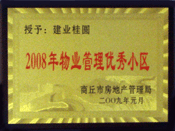 2009年1月6日，商丘桂園榮獲"商丘市物業(yè)管理優(yōu)秀小區(qū)"稱號。