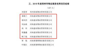 2020年1月6日，建業(yè)物業(yè)鄭州區(qū)域城市花園片區(qū)環(huán)境專家秦曉蘭、森林半島片區(qū)管家專家郭鳳玲、森林半島片區(qū)高級經(jīng)理劉永敢、城市花園片區(qū)經(jīng)理高歡、聯(lián)盟新城片區(qū)管家專家梁鑫鑫、二七片區(qū)環(huán)境專家楊蘭艷獲評“2019年度鄭州市物業(yè)服務(wù)優(yōu)秀項目經(jīng)理”榮譽稱號。